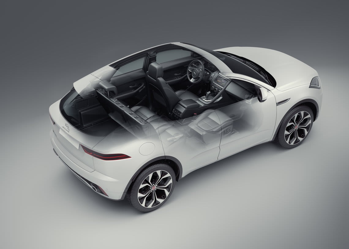 Could You See Yourself Behind The Wheel Of A Jaguar E-Pace? Could You See Yourself Behind The Wheel Of A Jaguar E-Pace?