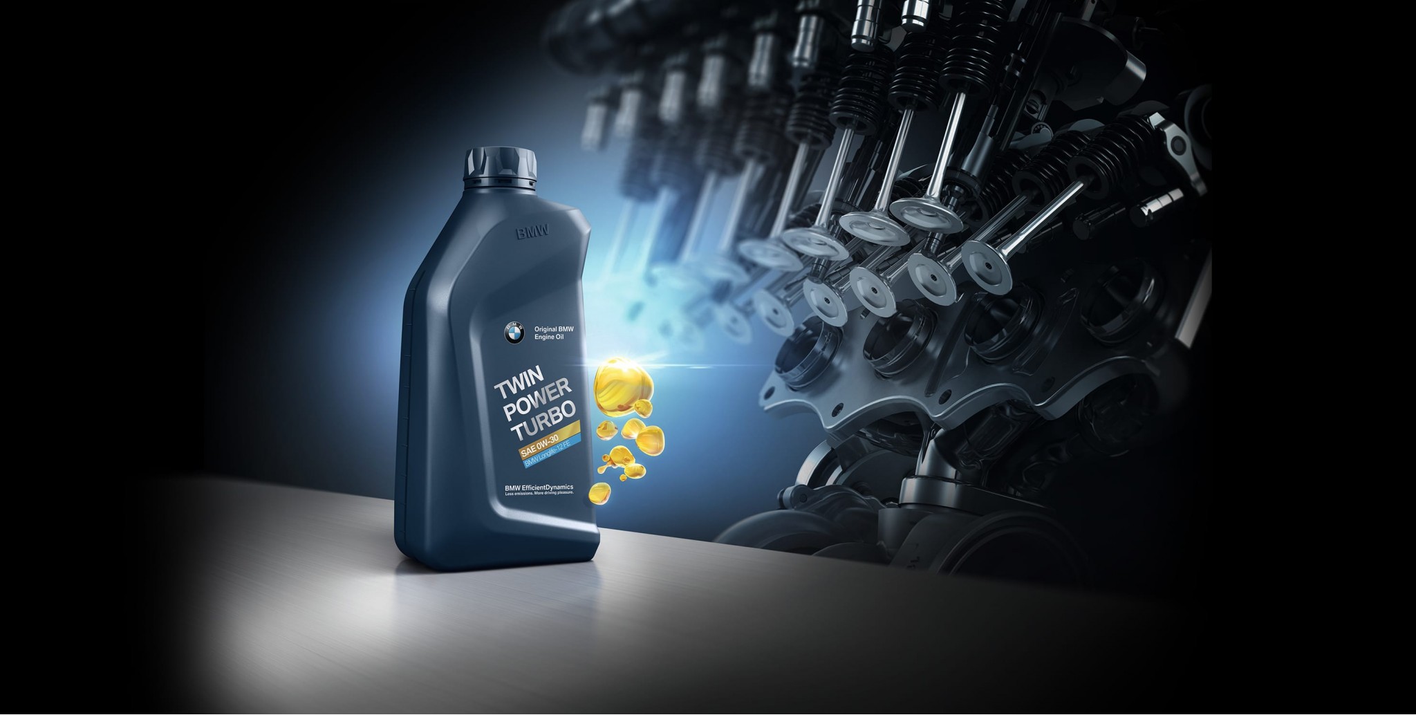 Love Your BMW? Then Make Sure you Use the Right Engine Oil Love Your BMW? Then Make Sure you Use the Right Engine Oil